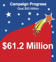 Compaign Progress - Goal: $50 million. Currently Raised: $61.2 Million