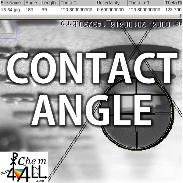 contact-angle