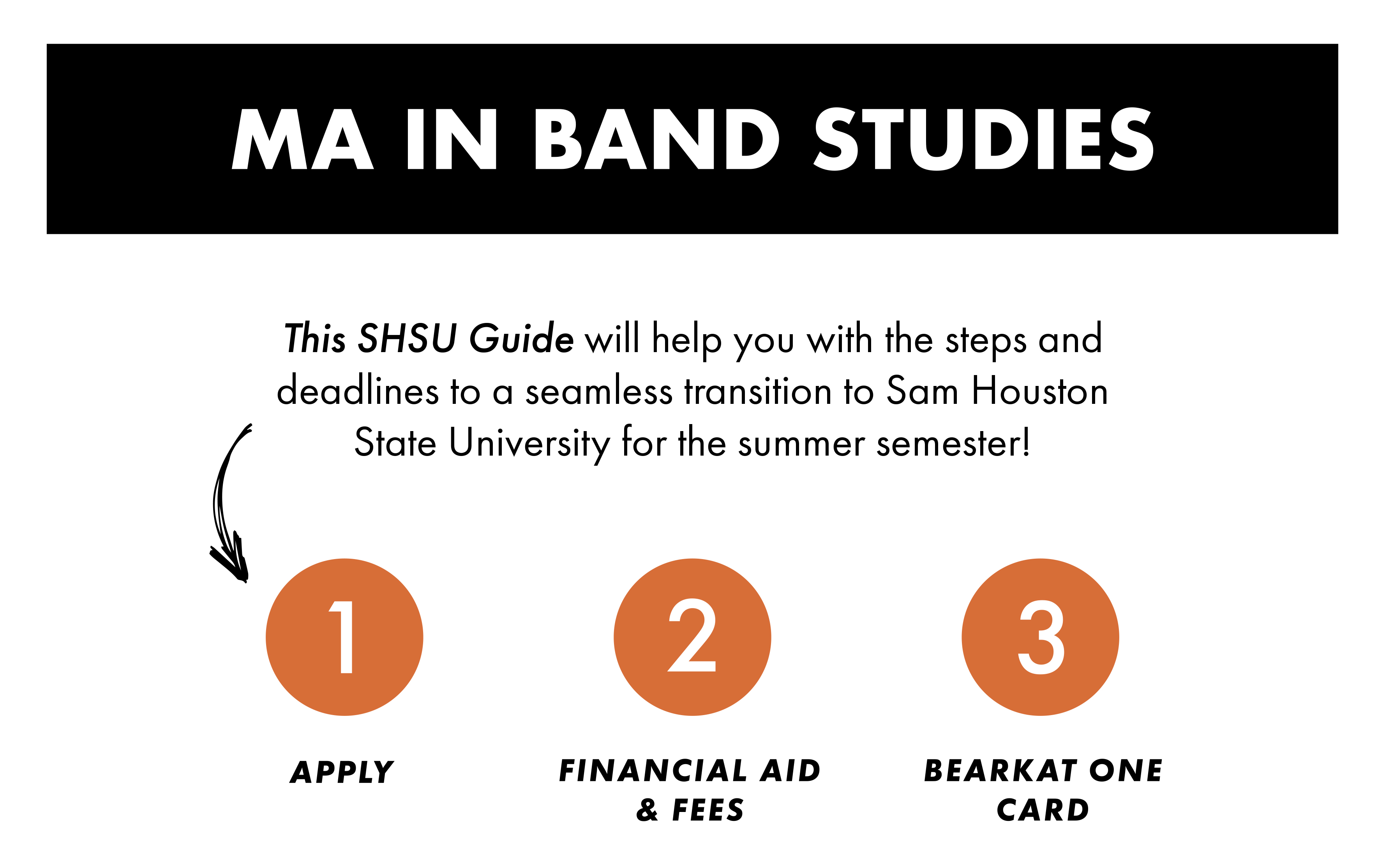 This SHSU Guide will help you with the steps and deadlines to a seamless transition to Sam Houston State University for the summer semester! 1- Apply, 2- Financial Aid & Fees, 3- Bearkat One Card