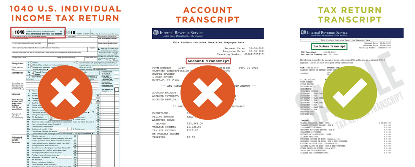 A 1040 and an account transcript are not the same as a tax return transcript