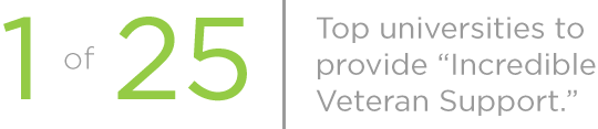Best Colleges Online named Sam Houston as one of the top 25 universities to provide Incredible Veteran Support