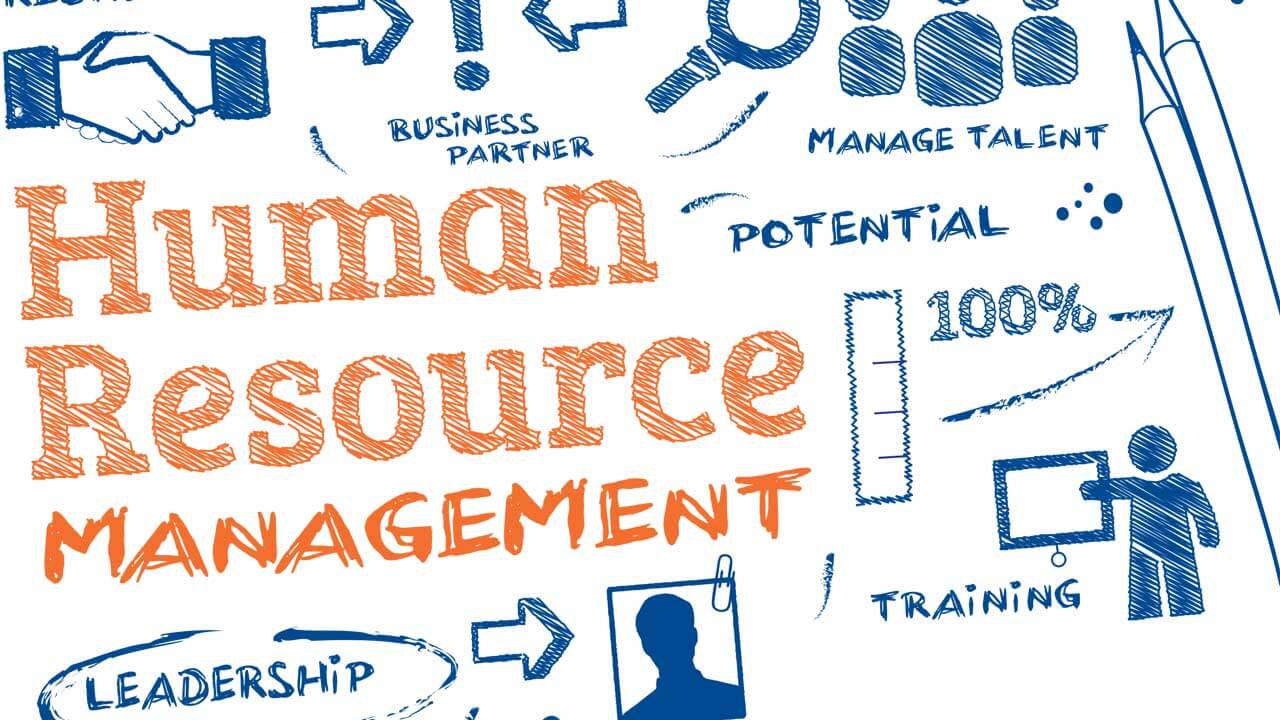 A white background with the handwritten words Human Resource Management and scribbled illustrations.