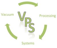 Vacuum Processing Systems