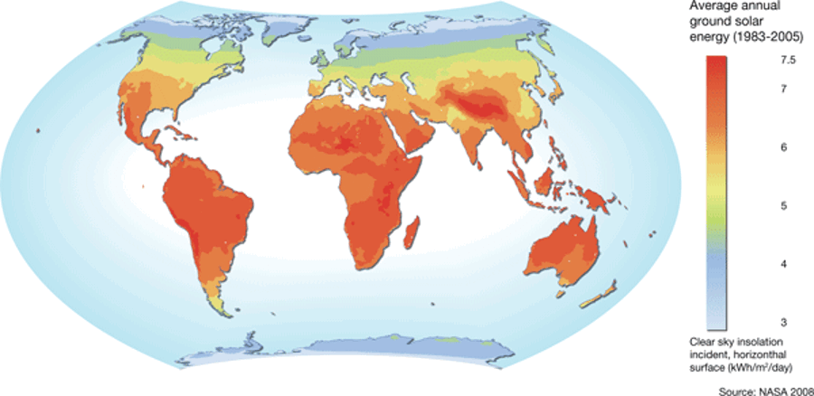 Global Solar Energy