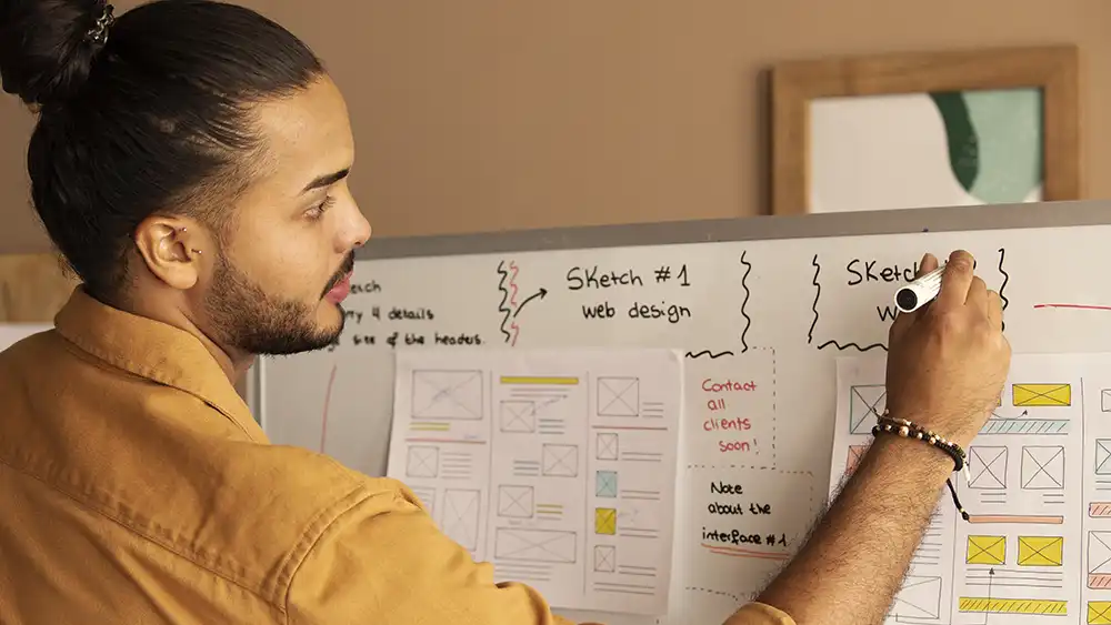 Student learning project planning.