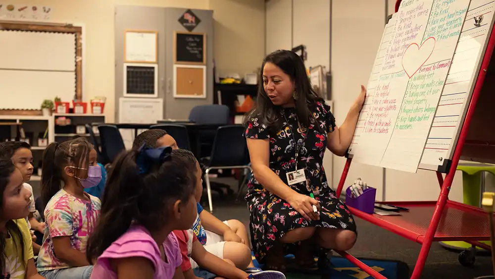 Female teacher at the front of a classroom kneeling in front of a large dry erase board talking to the students seated on the floor around her.