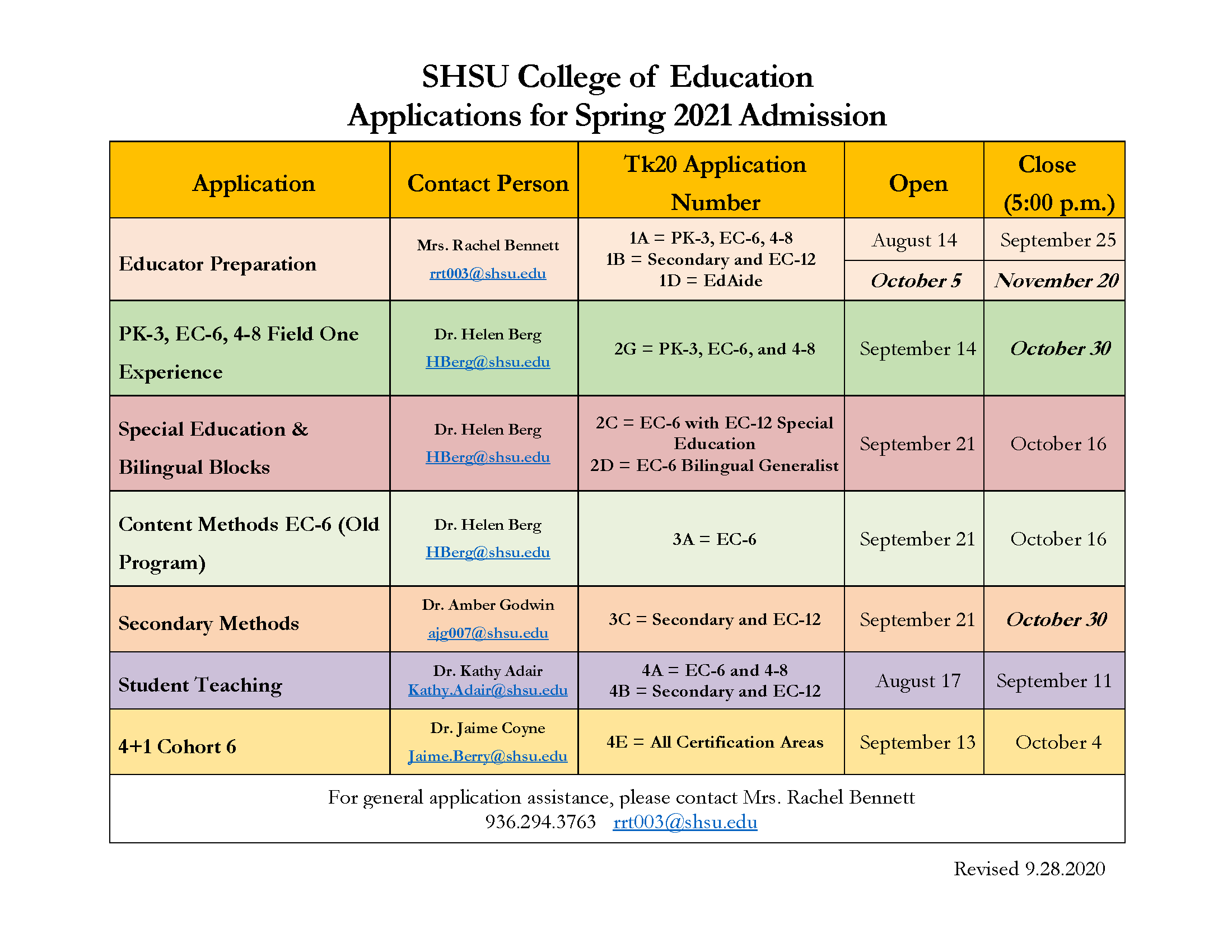 Undergraduate Student Resources shsu calendar spring 2021