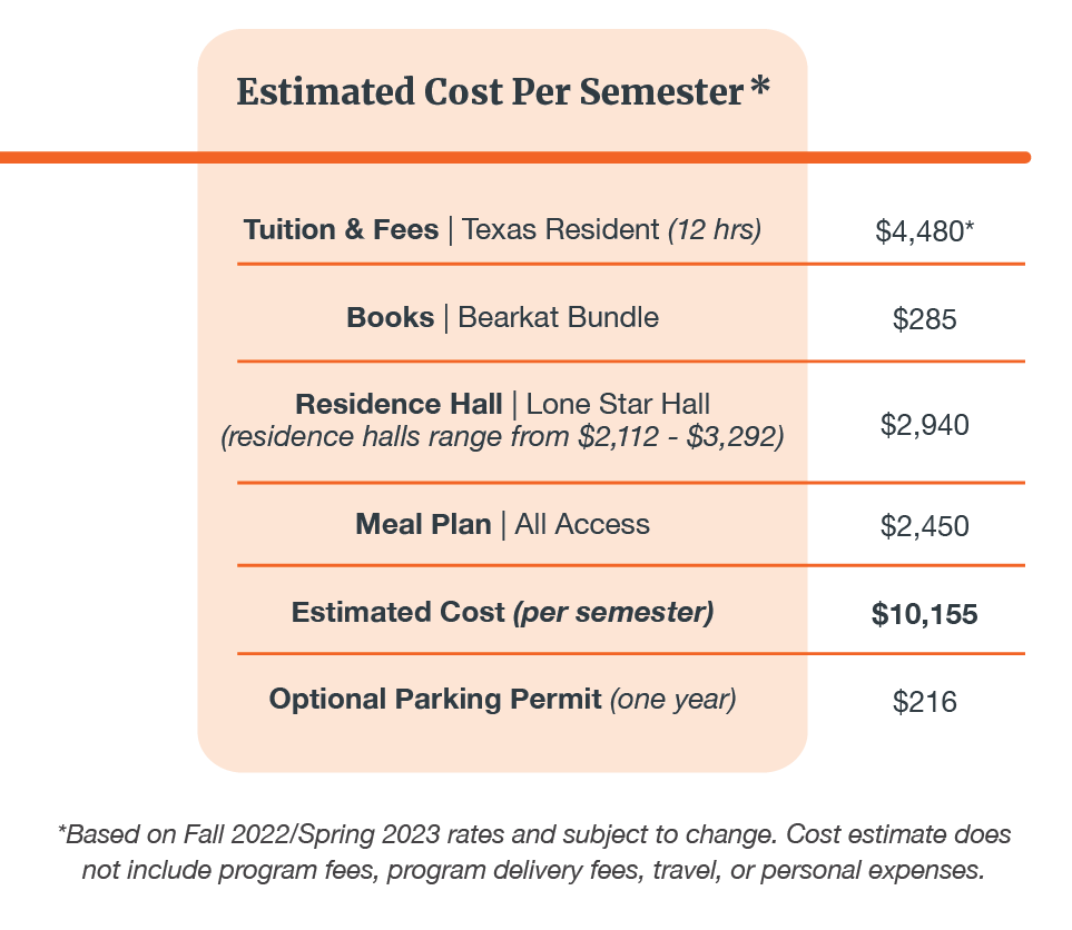 Estimated cost per semester: Tuition & fees: $4480; Books: $285; Residence hall: $2940; Meal plan: $2450; Total: $10155. Based on Fall 2022/Spring 2023 rates and subject to change.
