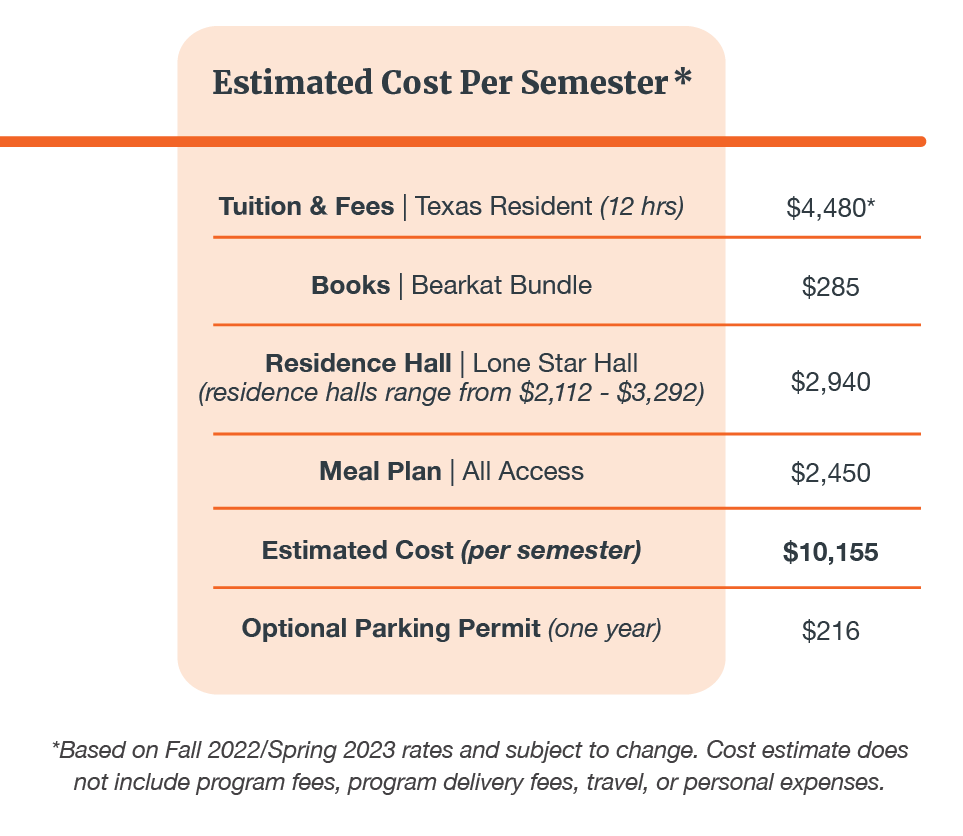 cost