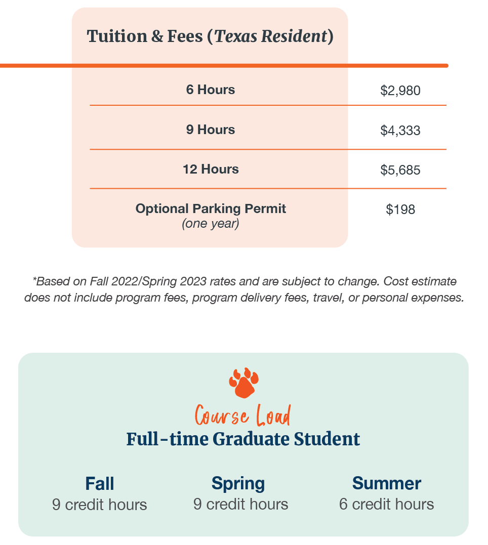 Tuition & fees for a Texas Resident: 6 hours: $2980; 9 hours: $4333; 12 hours: $5685. Based on Fall 2022/Spring 2023 rates and subject to change.