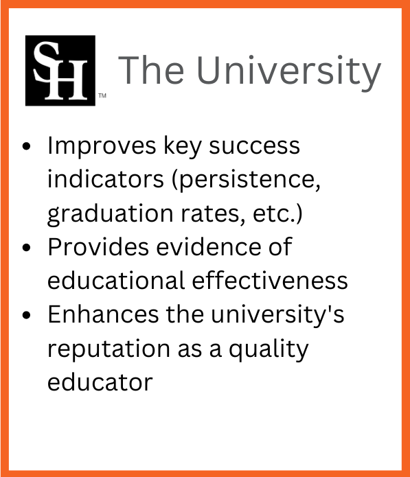 benefits-university