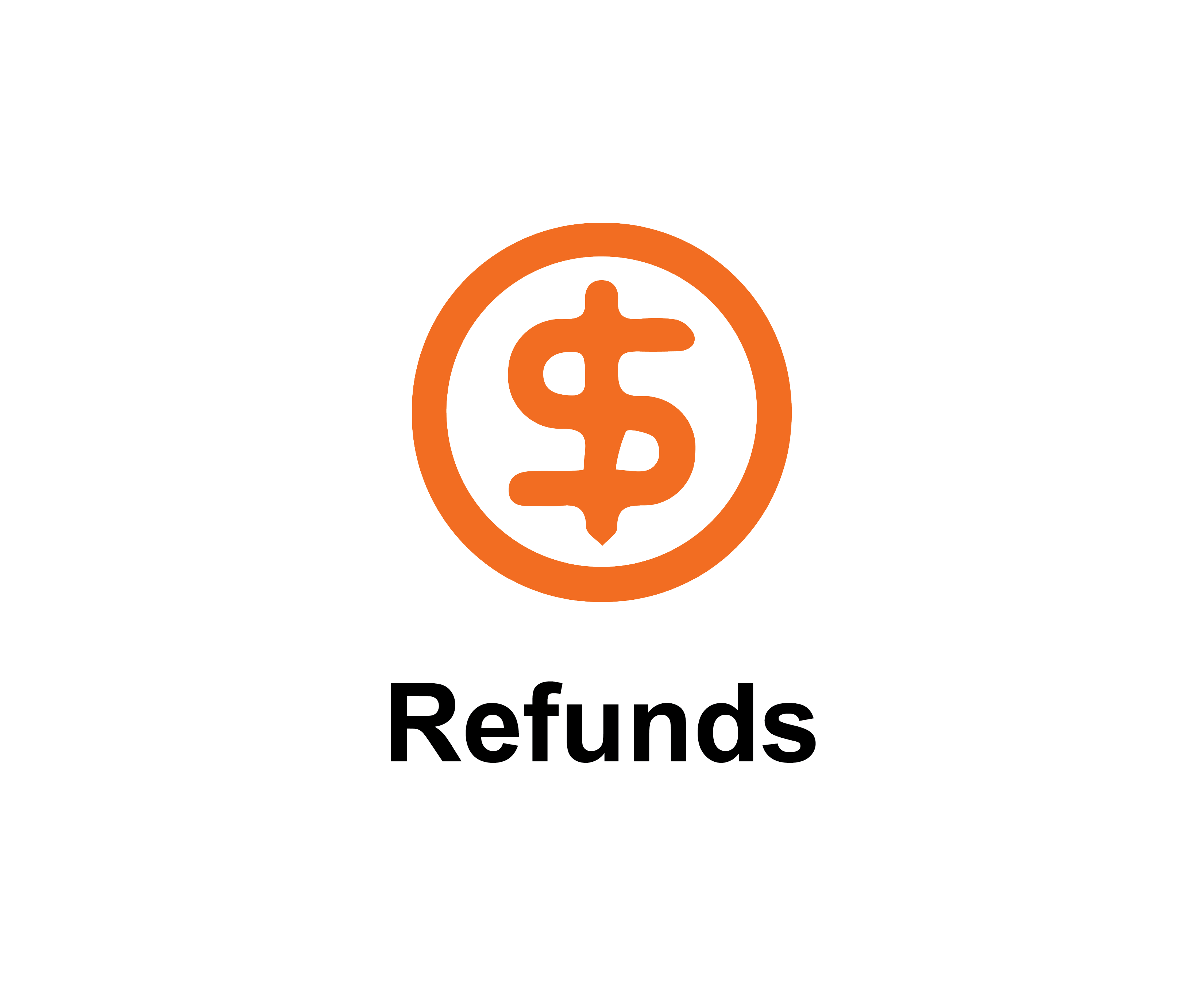 refunds