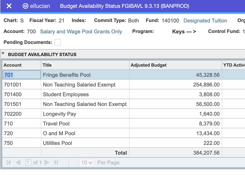 Banner Budget Availability Status screen showing budget by account code