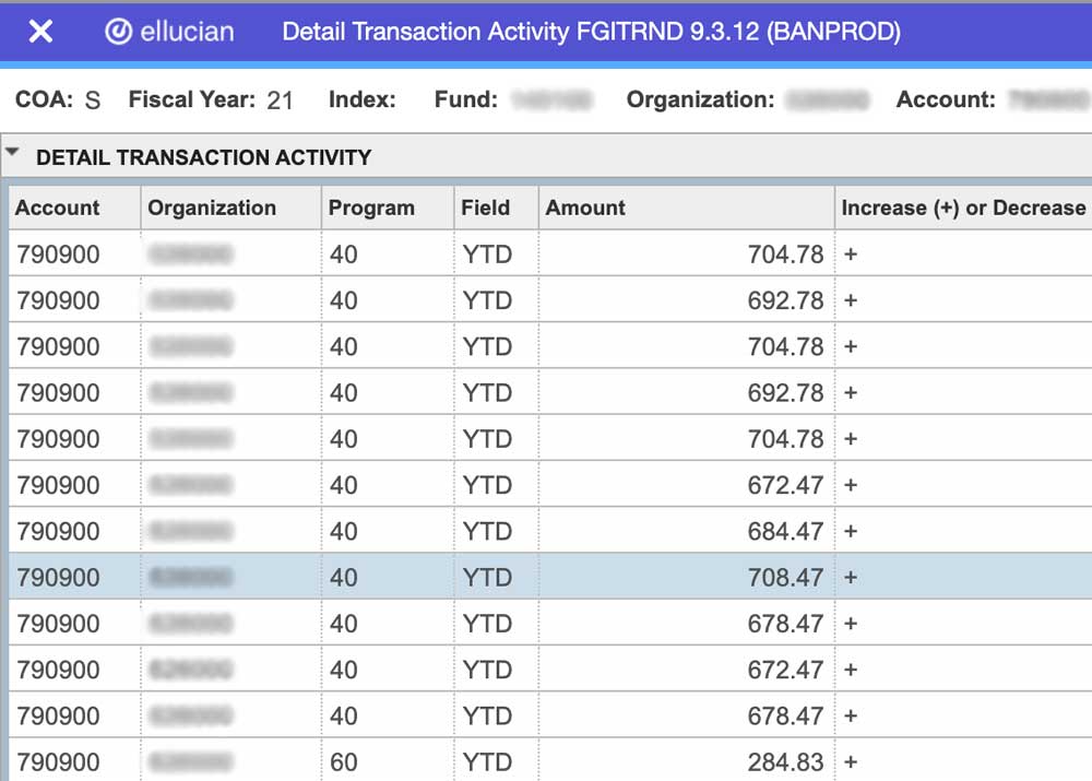 Banner Organization Budget Status screen show all account budgets within a specific org