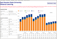 Distance Learning Thumbnail