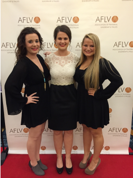 aflv