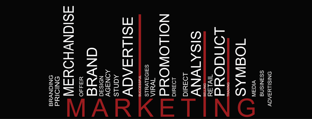 Marketing Related Word Cloud Highlighting Advertisement and product