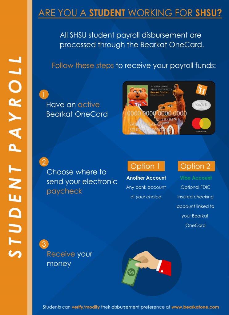 Student Payroll Bearkat Onecard Services Office Sam Houston