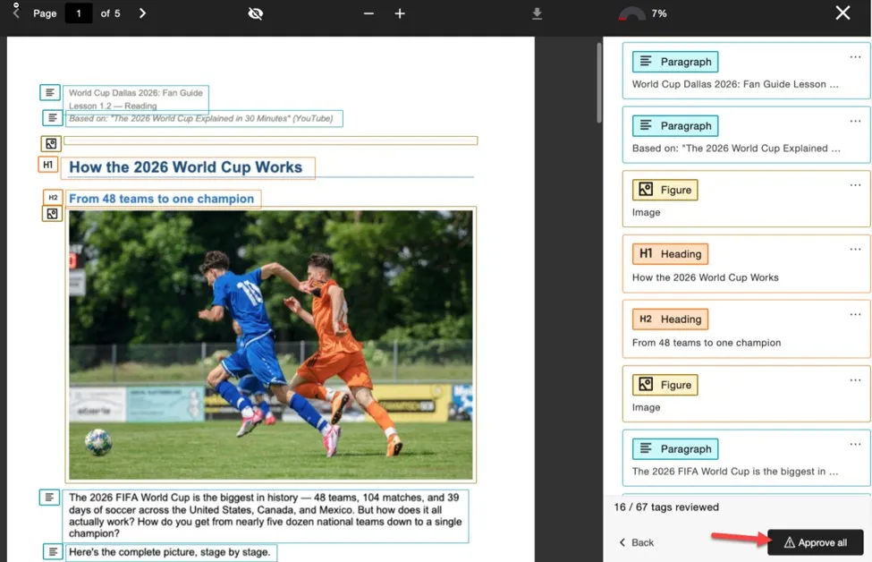Screenshot of an accessibility tag checker highlighting an "Approve all" button for reviewed document tags.