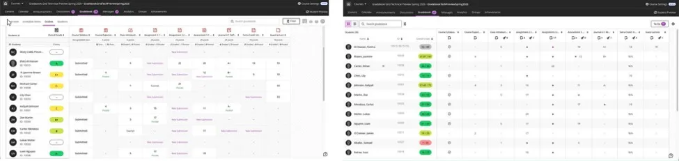 Side-by-side comparison of two different layout views of a student gradebook grid showing student names, assignments, and scores.