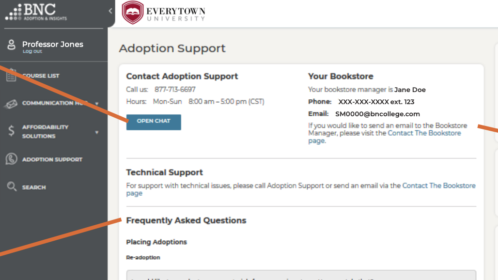 bnc adoption support page with a line pointing to the button titled open chat a line pointing to the section titled frequently asked questions and a line pointing to the section titled your bookstore