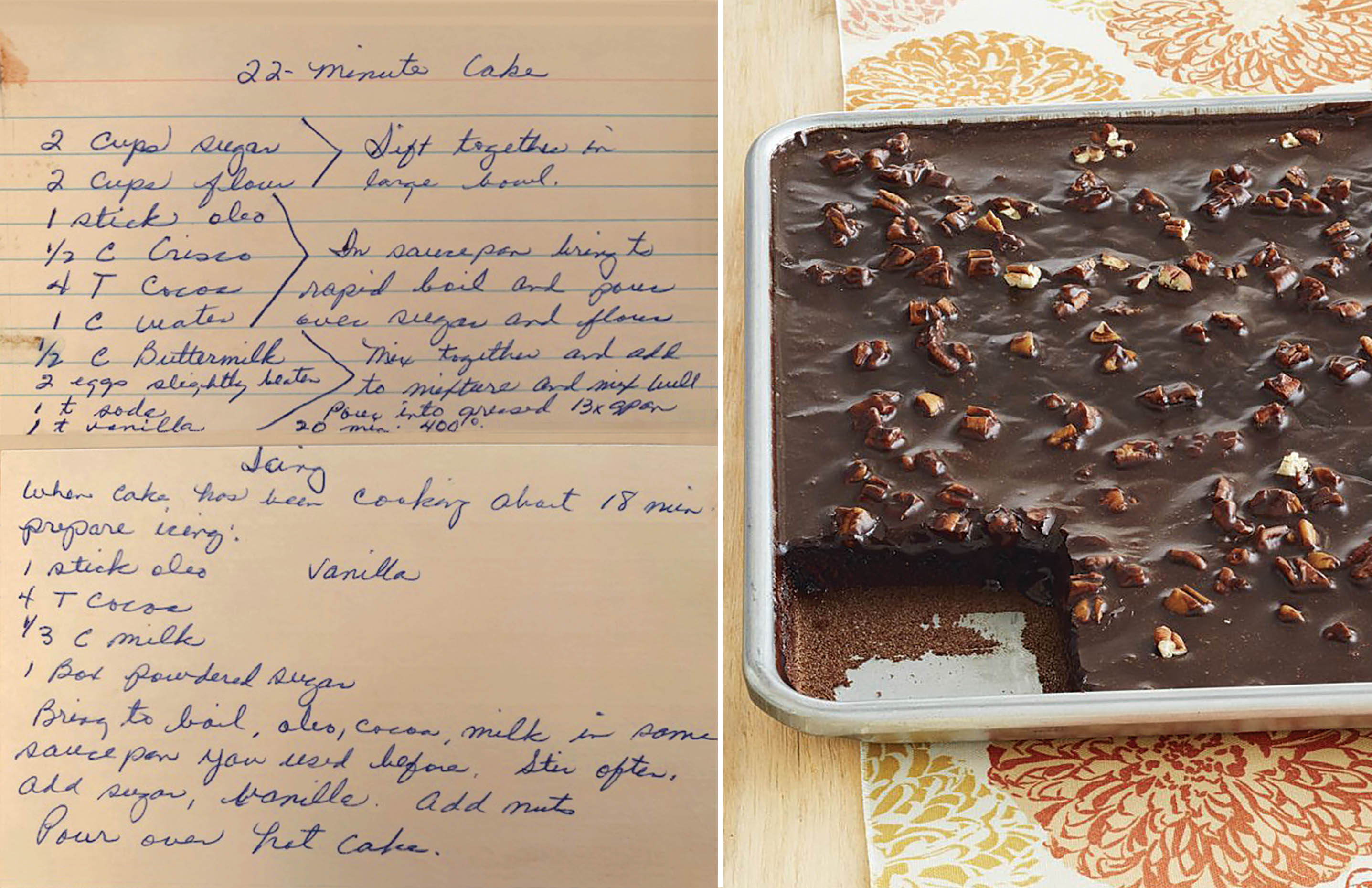 Dr. White's 22 minute sheet cake recipe